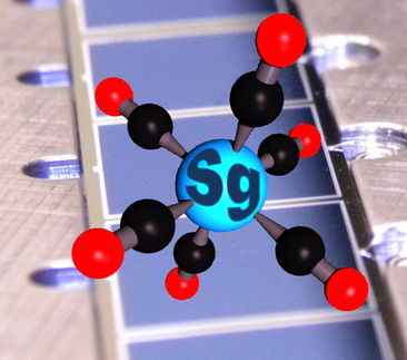 International team of researchers presents a milestone in chemical studies of superheavy elements