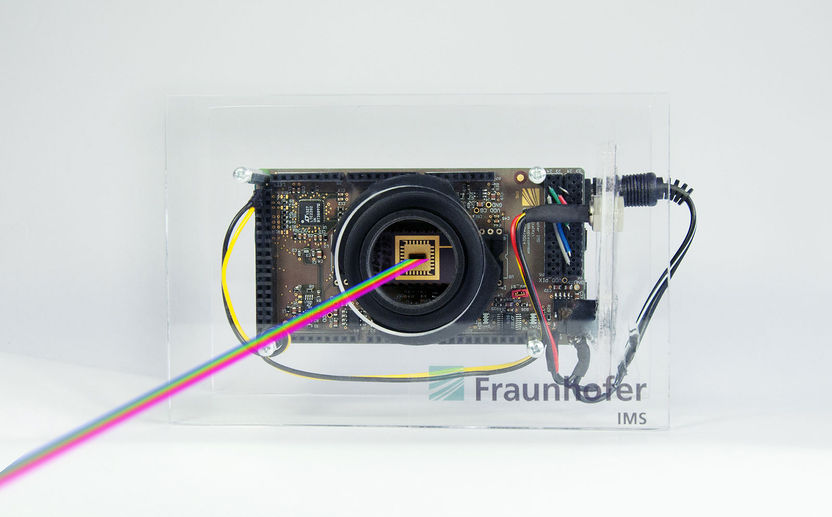 © Fraunhofer IMS