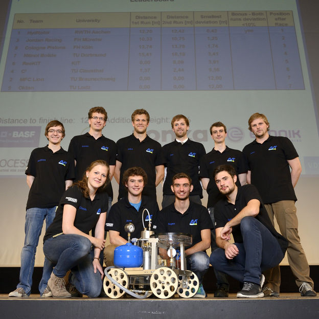 Team der RWTH Aachen gewinnt ChemCar-Wettbewerb 2014 - Studenten überzeugen mit Kreativität und verfahrenstechnischer Präzision