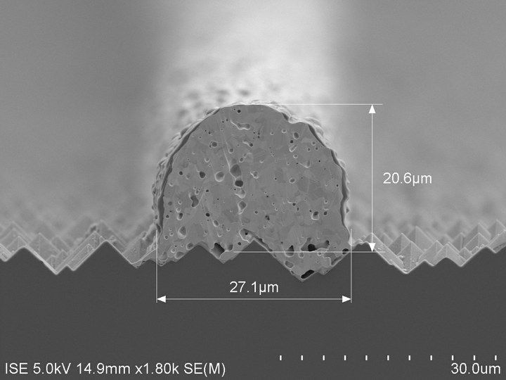 ©Fraunhofer ISE