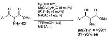 transsustaincatalysis