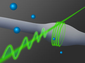 Nano-Glasfaser erzeugt ultrastarke Kopplung von zwei Photonen