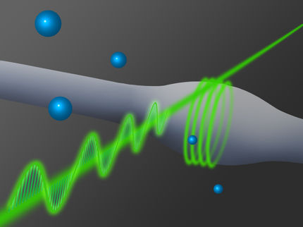 Nano-Glasfaser erzeugt ultrastarke Kopplung von zwei Photonen