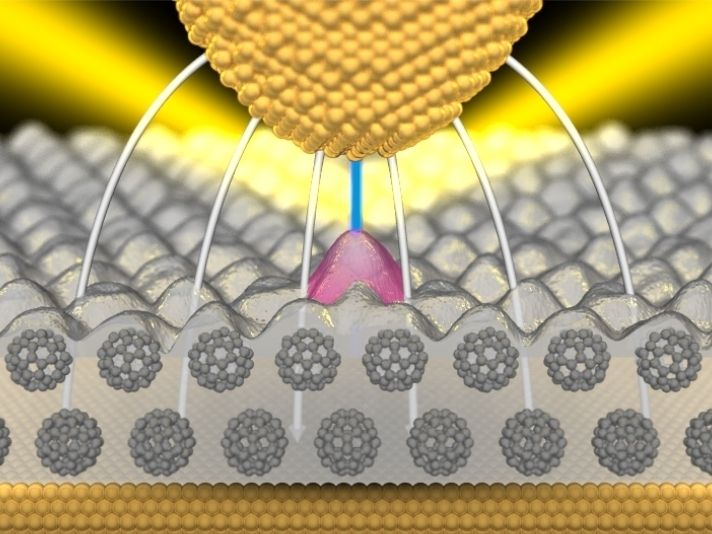 © MPI für Mikrostrukturphysik