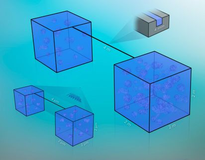 correlating the state of the liquid in adjacent reservoirs