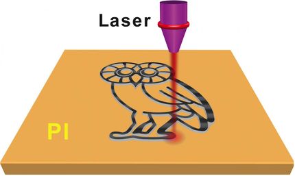 laser writing graphene