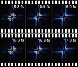 Gesteuerte Choreografie eines Elektronenpaars könnte die Chemie revolutionieren