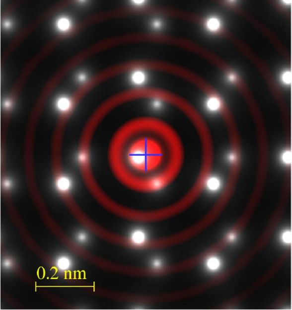 Wichtiger Schritt für die Nanotechnologie: Erste Messung elektrischer Felder zwischen zwei Atomen