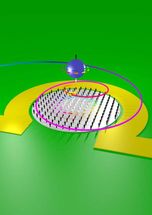 Der Tanz der Nanowirbel