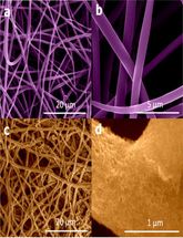 SiO2 nanofibers