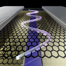 Graphene Research: Electrons Moving along Defined Snake States