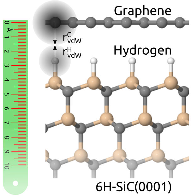 Sforzini et al., Physical Review Letters, Copyright 2015 by The American Physical Society