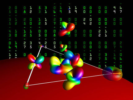 App provides insight into the quantum world of coupled nuclear spins