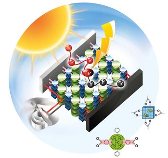 Organische Solarzellen aus metall-organischen Gerüstverbindungen
