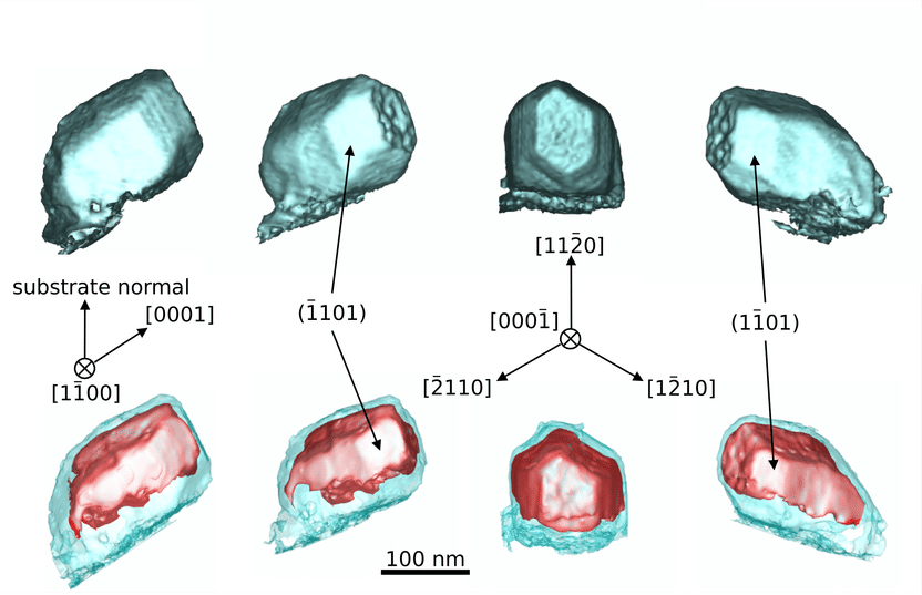 PDI