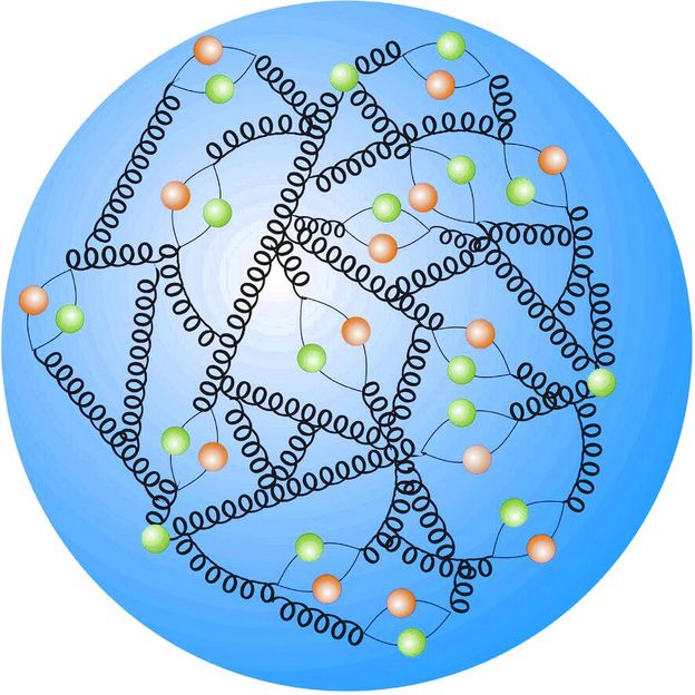 Das genaueste Bild des Protons - HERA-Experimente H1 und ZEUS veröffentlichen ihre kombinierte Datenanalyse