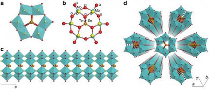 Structure of Mo-Te Oxide Molecular Nanowire