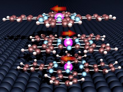 Spintronik: Moleküle stabilisieren Magnetismus