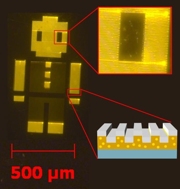 New research may enhance display & LED lighting technology - Large-area integration of quantum dots and photonic crystals produce brighter and more efficient light