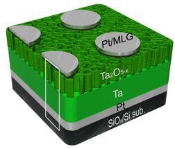 storage solid-state tantalum