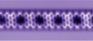 boron graphene doping nanoribbon