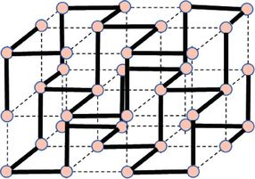 simple cubic lattice