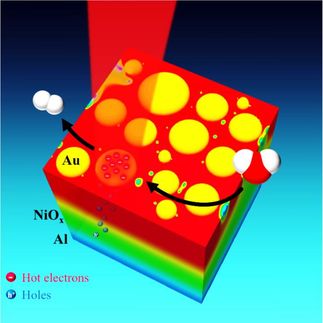 hot electrons photoelectrocatalysis