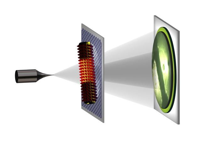 Milestone single-biomolecule imaging technique may advance drug design