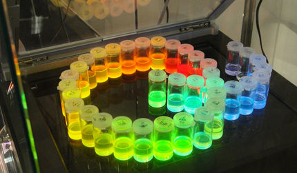 quantum dots sustainability