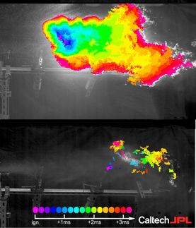 safety aviation fuel explosions