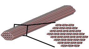 nanocellulose nanocrystal