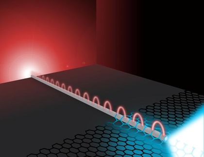 plasmons photonic circuits