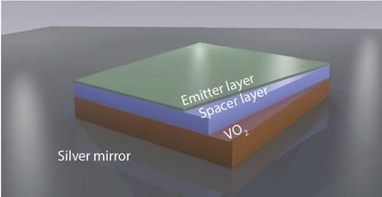 vanadium dioxide light emitters