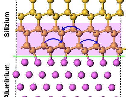 Überraschung im Nanometer-Bereich: Silizium-Atome springen bei Berührung mit Metall