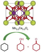 catalysts cyclohexane