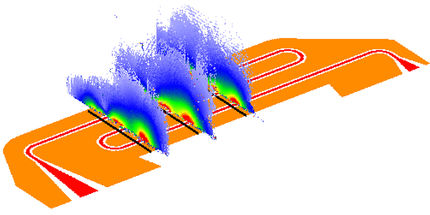 Microwave Field Imaging Using Diamond and Vapor Cells