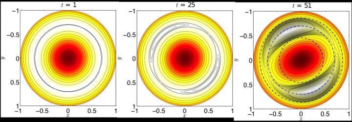 Explaining a mysterious barrier to fusion known as the 'density limit'