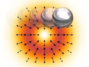 Radial polarisierter Laserstrahl als Bewegungssensor für schnelle Teilchen