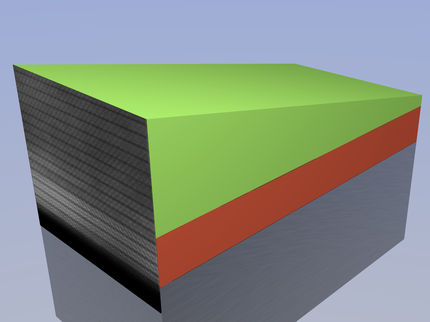 Topological Insulators: Stacking Instead of Mixing