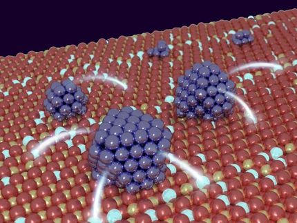 nanoparticles charge distribution