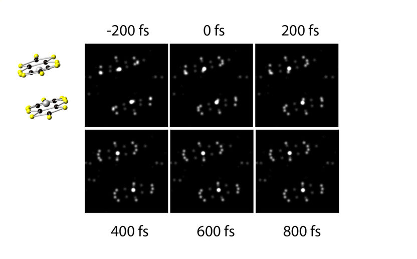 © Science 2015/MPI für Struktur und Dynamik der Materie