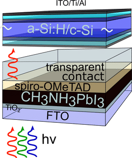 tandem solar cell