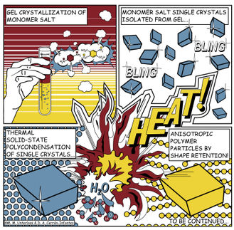 polyimide angular shape