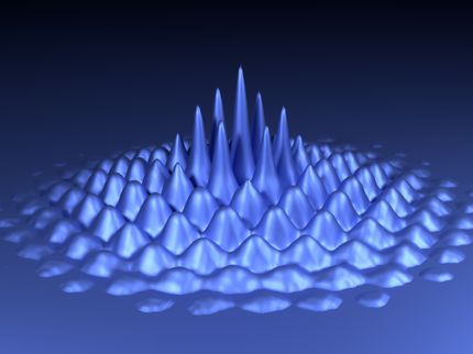 Bose-Einstein-Kondensat