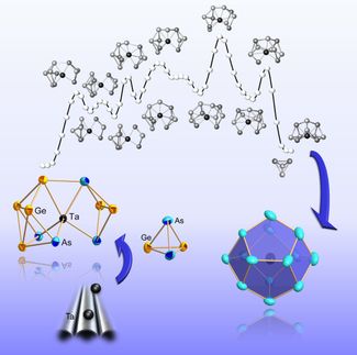 Wie Metallcluster wachsen: Forscherteam bringt Licht in die Blackbox der Clusterbildung