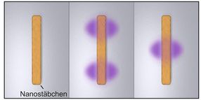 nanostäbchen gold lichtquellen