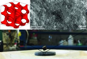 block copolymer supraconductivity