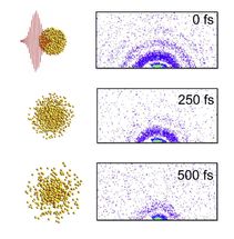 Forscher filmen explodierende Nanopartikel