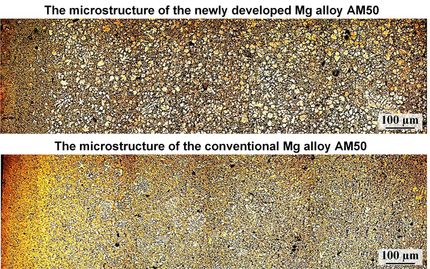 Breakthrough for magnesium lightweight materials