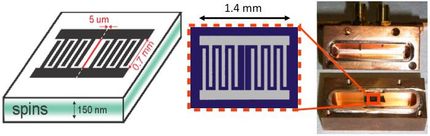 A new spin on quantum computing